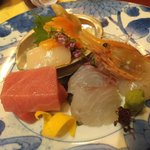 ツイートに含まれる画像