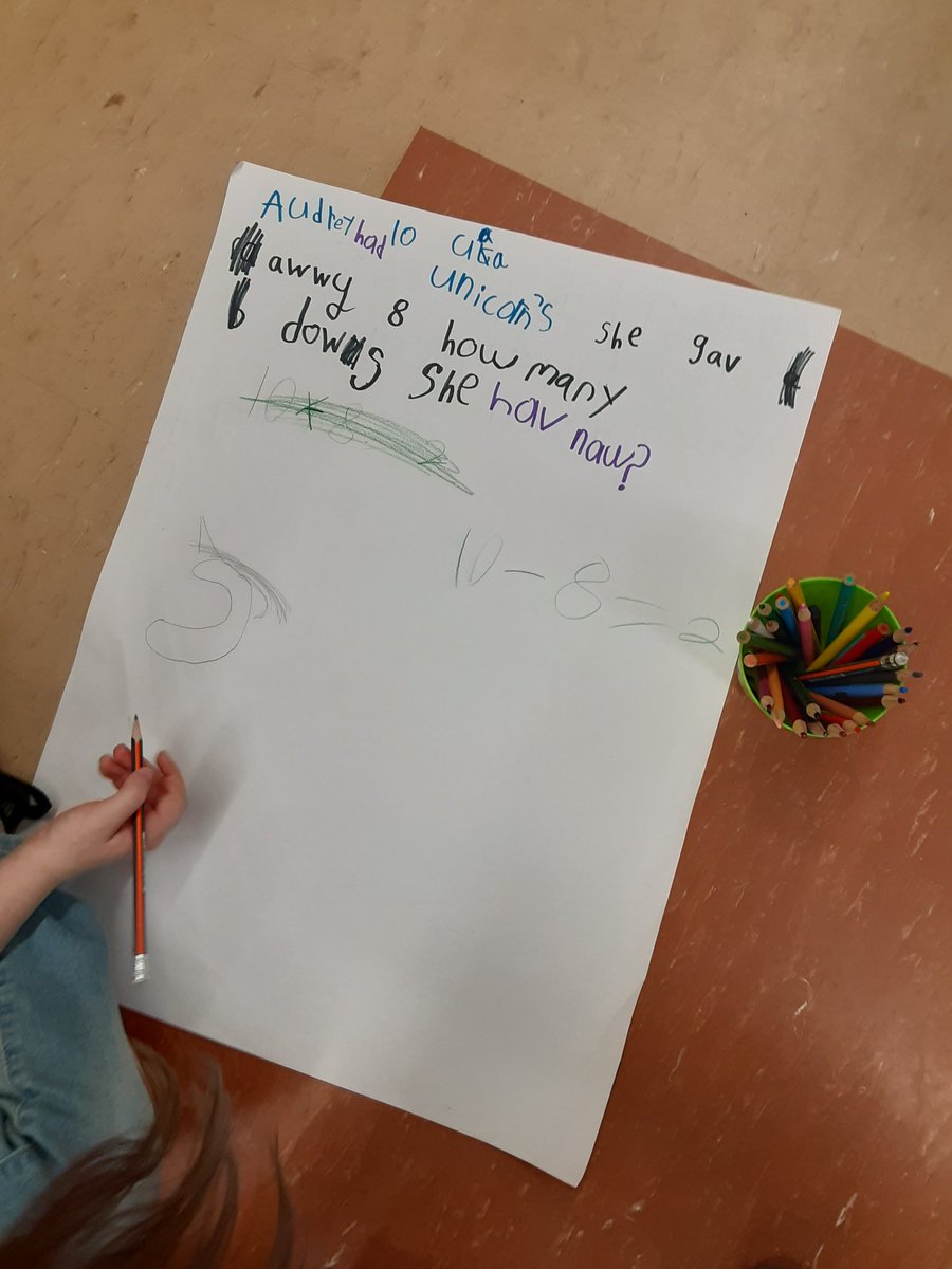 mrsbowesteaches's tweet photo. On Friday, students worked with pairs on creating their own addition and subtraction word problem. Then we rotated word problems and tried to solve a classmates using our plan of attack. #wordproblems #partneractivity #additionandsubtraction https://t.co/PmDjN6kRnm