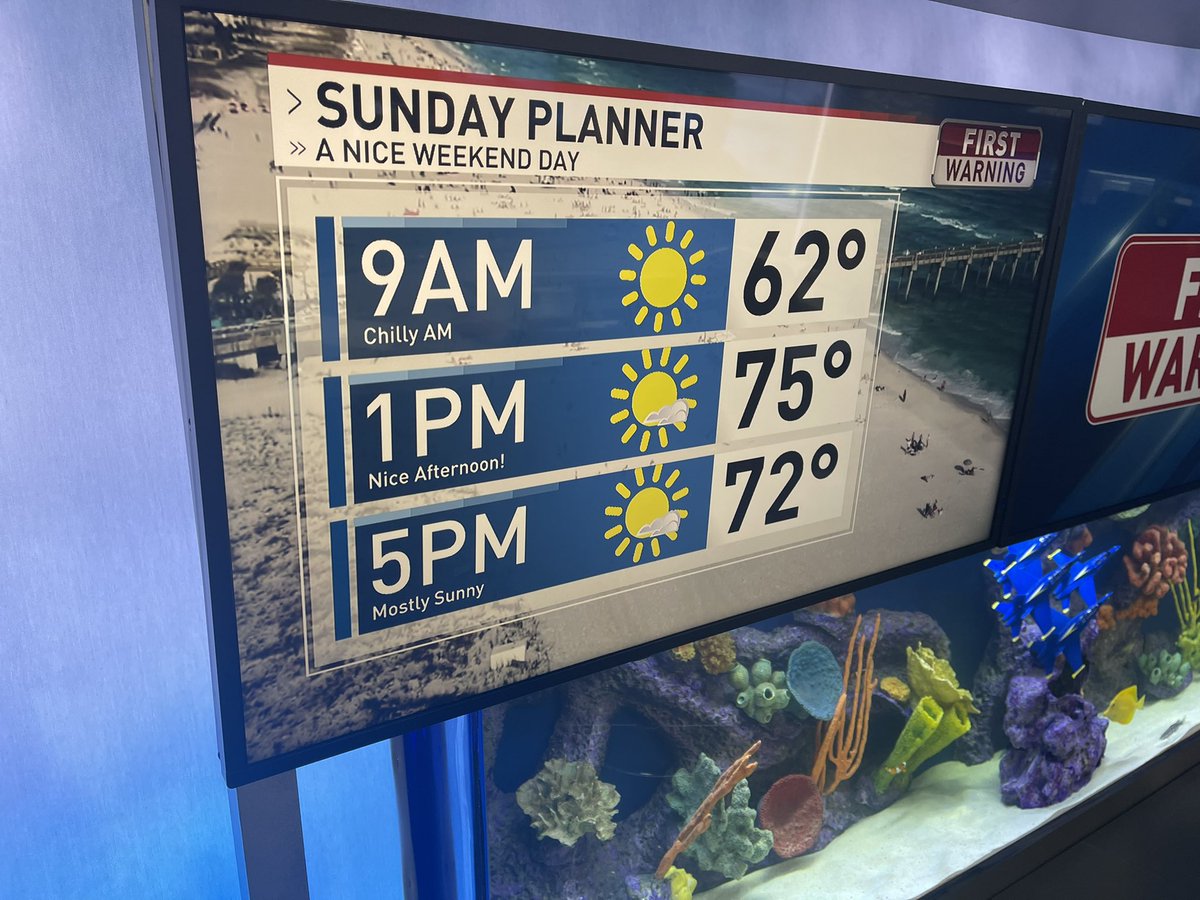 BKearneyTV's tweet photo. It’s gonna be another great day here in #nwfl. Tune into #3itm for your latest weather headlines and updates to some stories from last night. @weartv https://t.co/0rb4n4k0AV
