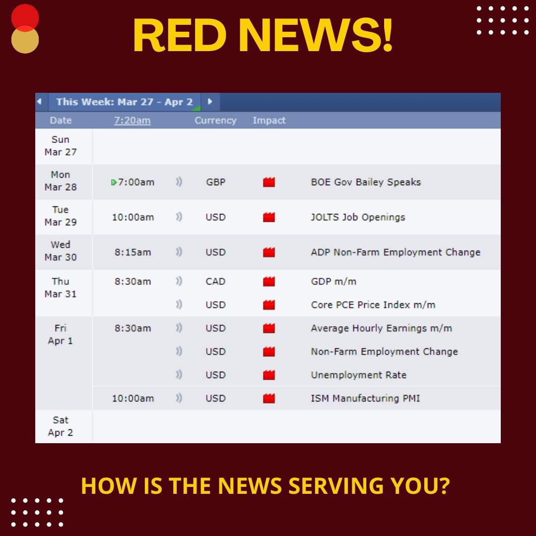ForexLightning's tweet photo. Here is the Red News Schedule for the week - remember there are 5  possible things that can happen when these occur. You can leverage them if you know them, and they can hurt you if you don't... https://t.co/r0wyPyL84O