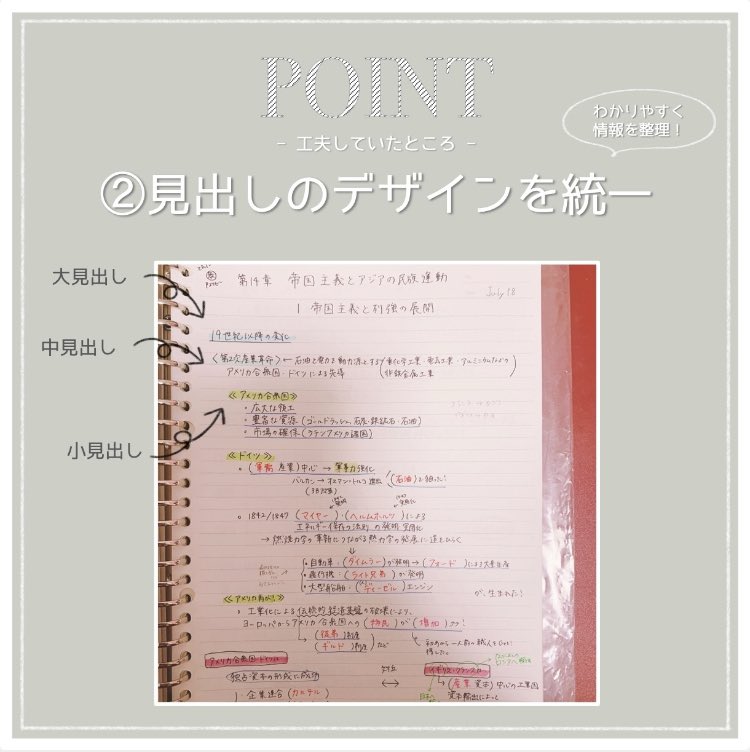 Clearnote 勉強ノートまとめ Clearnotebooks Twitter