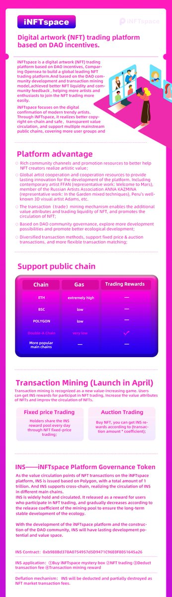 iNFTspace tweet media