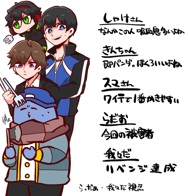 ※役職バレあり※
乗算かけちゃって見にくくなってしまったので供養 