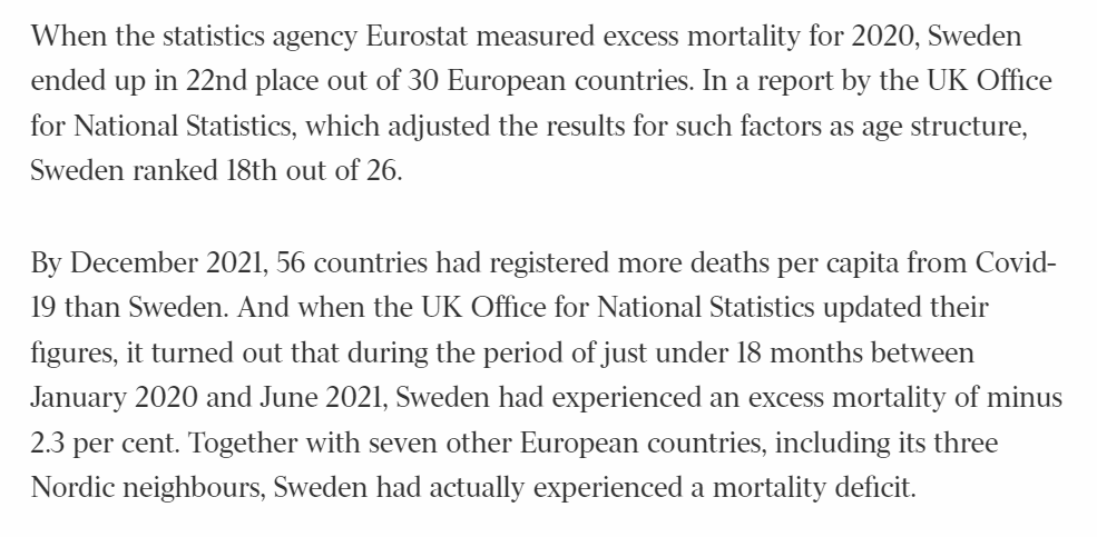 anil_ghanwat's tweet photo. Sweden has won hands-down in the covid pandemic by following scientifically valid, risk-based policies. And it had no lockdown harms - which are not even being counted by most comparisons but have been devastating according to most cost-benefit analyses.
https://t.co/SbbU4omf0Z https://t.co/WxZ7qAgpMA