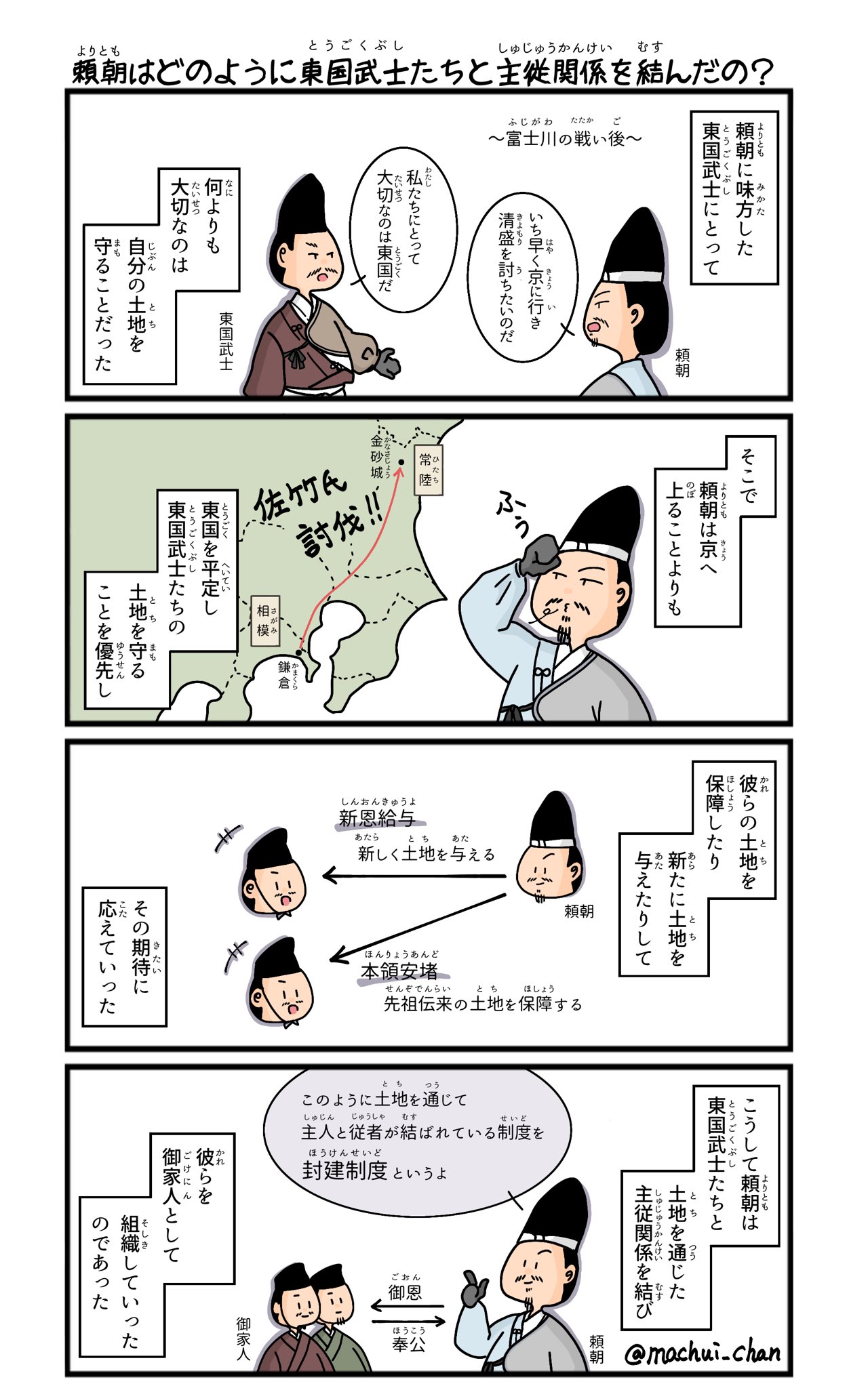 マツイ 日本史4コマ漫画 Machui Chan Twitter