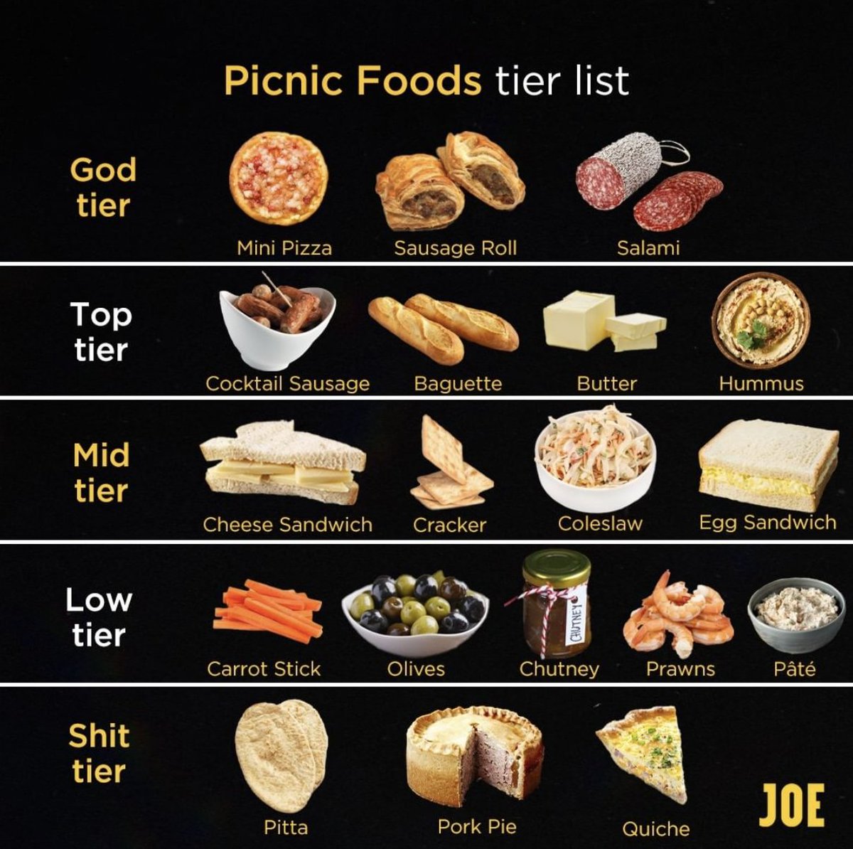 popular picnic foods list