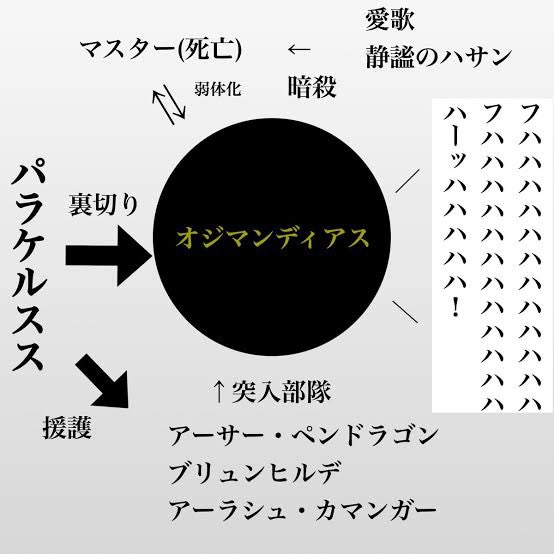 社会人と化したヴェルズガイアさん の最近のツイート 12 Whotwi グラフィカルtwitter分析