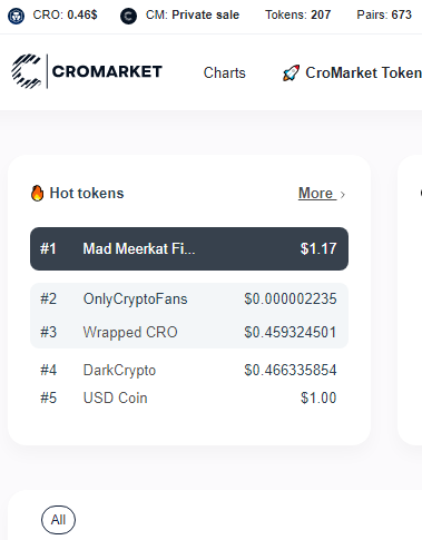 OnlyCryptoFans_'s tweet photo. @cromarketapp 
People are starting to recognize us.
And thanks to everyone for the support!
#oncrf #onlycryptofans #cro https://t.co/k7DmRrGJMA