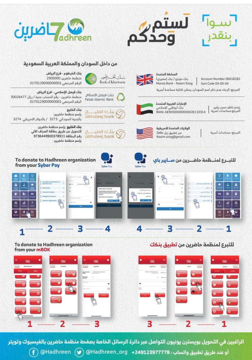 Greetings to the honorable and unbeatable people of Sudan
 
Dear All
 
Please find summary of the outcome of the first day after we launched the appeal below:
 
Over $13,000 was raised by the supporters of Hadhreen inside Sudan and outside Thank you infinitely for your donation..