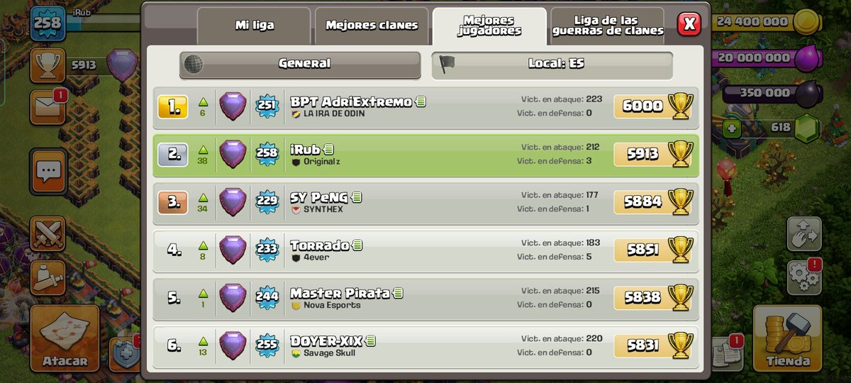 Seguramente no esté mucho tiempo aquí arriba, pero después de un tiempo sin tomarme tan enserio el push de 🏆, 482🌍, top 2 🇪🇦.