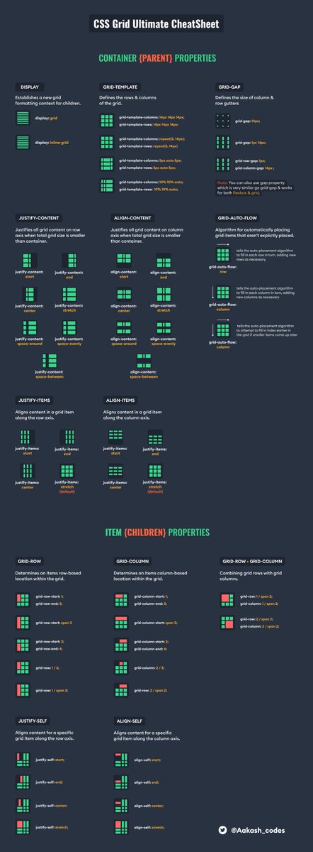 Aakash Rao tweet media