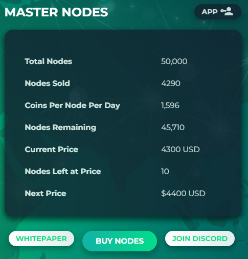 PLAYA3ULL_GAMES's tweet photo. ONLY 10 Left before the price jumps to 4400 USD.  Been a great week.  Thx everyone. https://t.co/4rZilITy6B