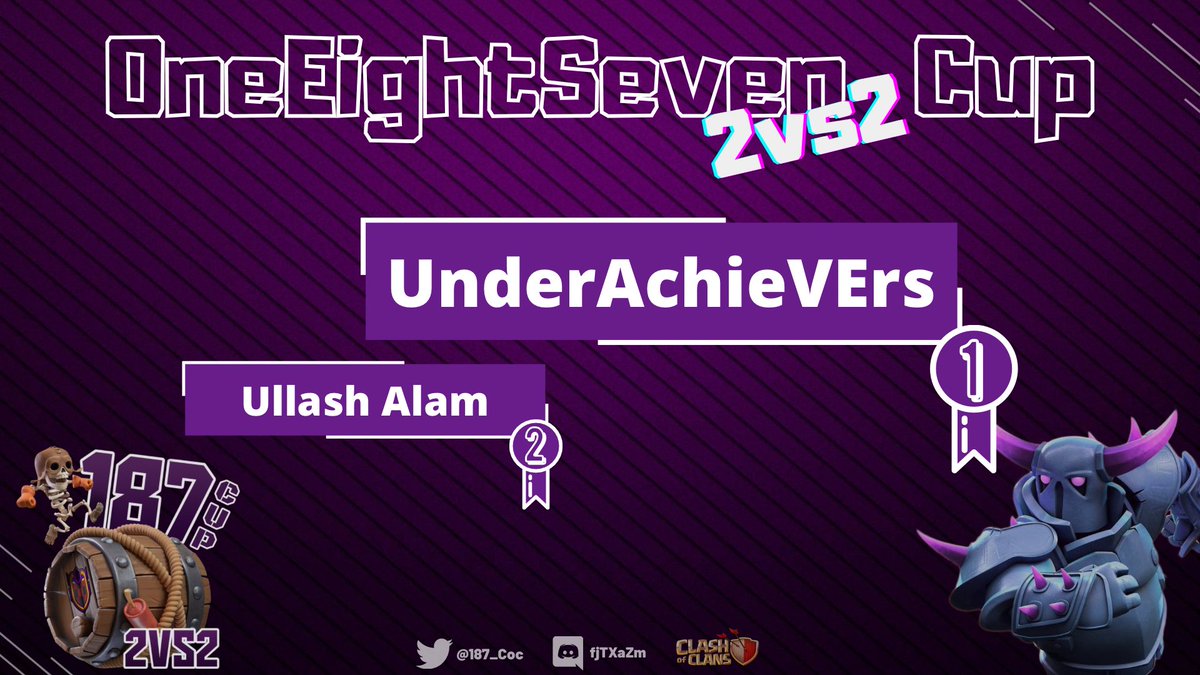 AchieVErs tweet media