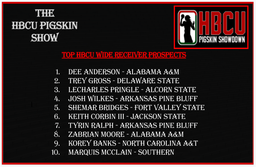 HBCU Pigskin Showdown tweet media