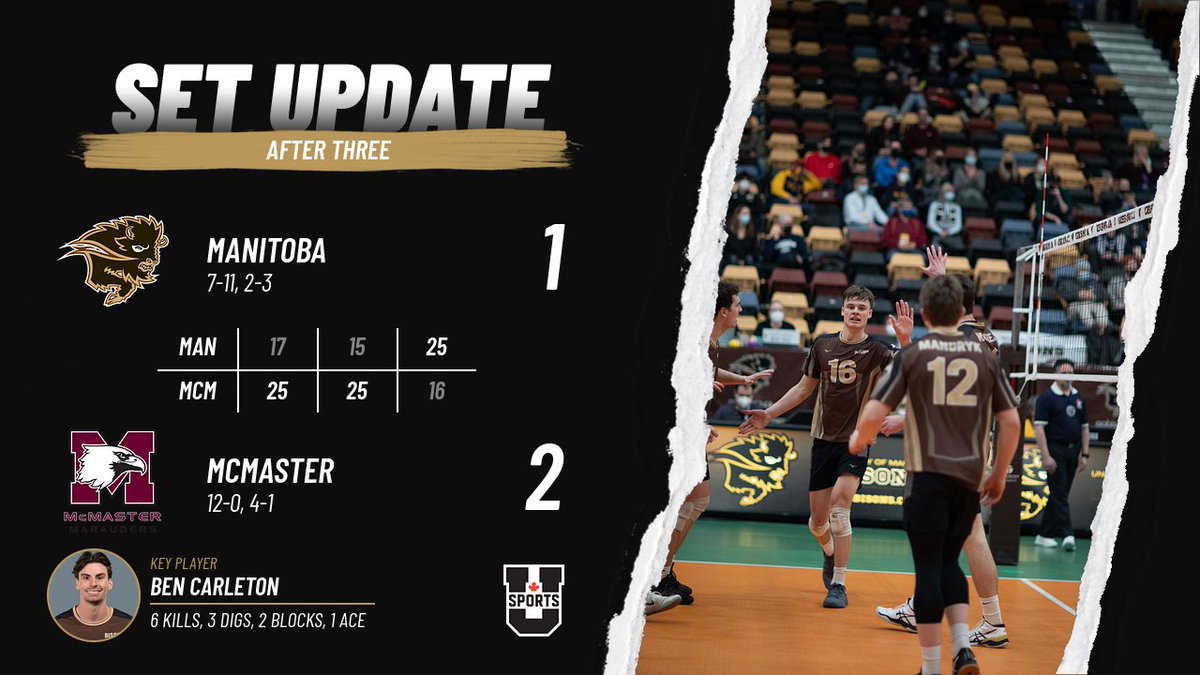bisonsmvb's tweet photo. Not. done. yet. We go to four.

#WeAreAllBisons https://t.co/xVZXPQPxBn
