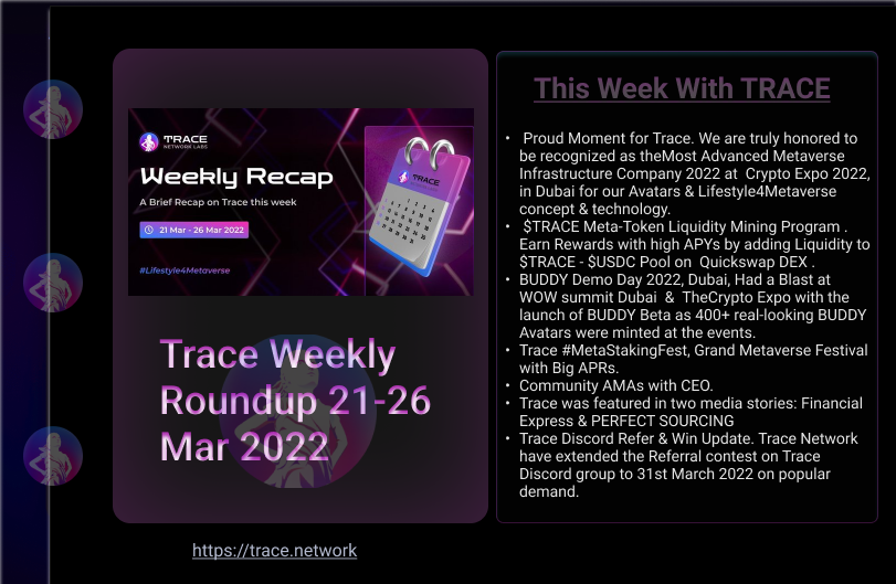 SiddiqiTahira's tweet photo. ⚡️#Trace Weekly Roundup 21-26 Mar 2022⚡️
This week - @trace_network Awarded for its Real-Looking #Avatars & #Lifestyle4Metaverse concept, Liquidity Mining Programs on
@QuickswapDEX
, #Discord Referral program, #MetaStakingFest, community #AMAs & much more..
A Quick Recap🧵 https://t.co/31e2gLQWoA
