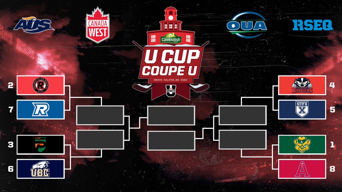MHKY: <a href="/UNBMHockey/">UNB Men’s Hockey</a> draws the No. 2 seed at the upcoming <a href="/USPORTS_Hockey/">U SPORTS Hockey</a> and will face No. 7 <a href="/ryersonrams/">Stuart Campbell</a> in a Friday afternoon quarter-final.
#goredsgo