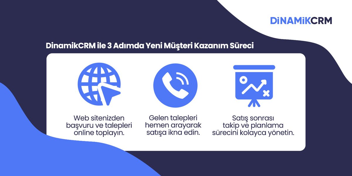 #DinamikCRM ile yeni müşteri süreçlerinizi kolayca ve verimli bir şekilde yönetebilirsiniz.
