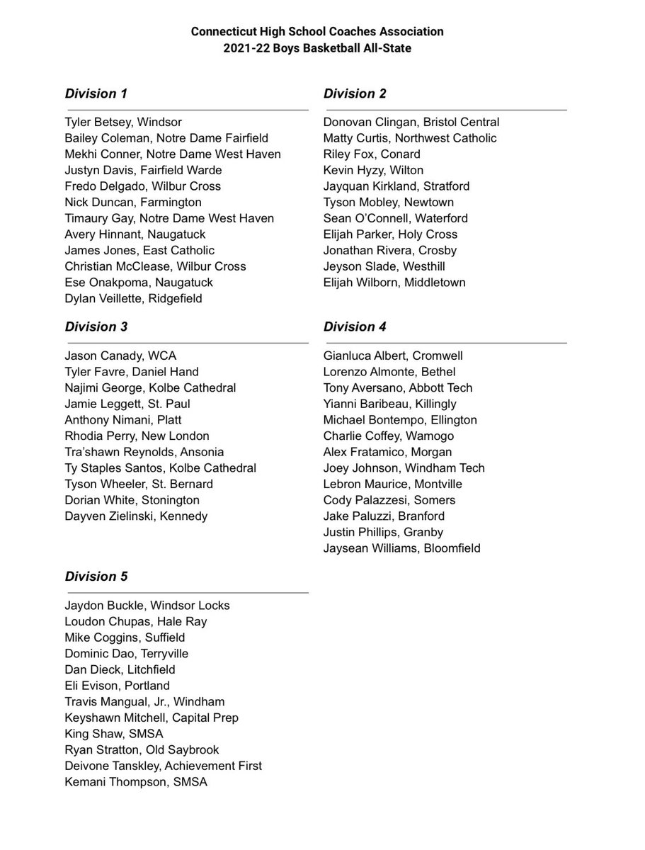 Conard_Hoops's tweet image. Congrats to sophomore @riley_fox11 for being the first Conard Boys’ Basketball player in school history to earn all state honors. Riley is a hard worker and talented player but an even better teammate and person. #ctbb