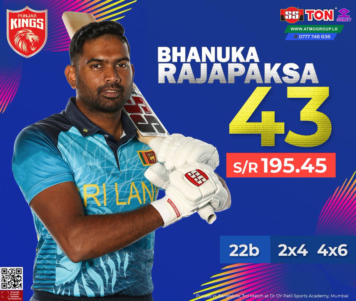 atmogrouplk's tweet photo. Bhanuka Rajapaksa smashed 43 runs from 22 balls in his IPL debut match against Royal Challengers Bangalore.
#bestneverstops #cricketmeanss #ssbats #tonbats #sspower #IPL2022 https://t.co/0Zu2xqmjcJ