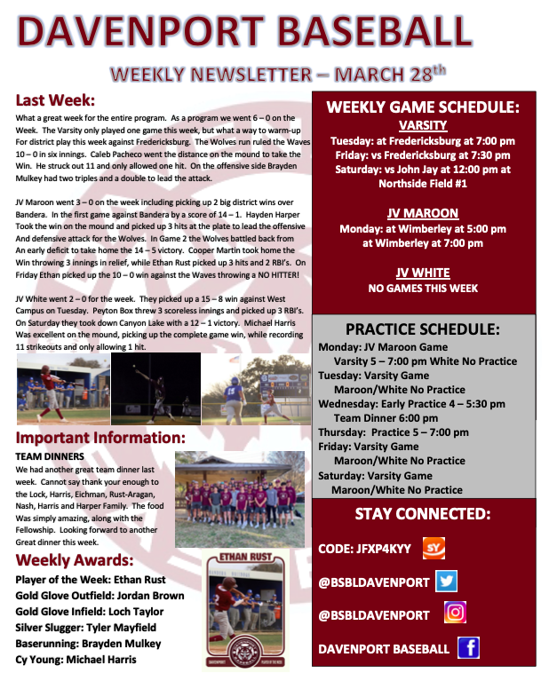 BsblDavenport's tweet photo. Weekly Newsletter: March 28, 2022
Congrats to our player of the week @ethanrust21 
What an amazing week for our program going 6 - 0 across all teams!  Varsity opens district this week!
#earnhistory #CDIRT #BTP @CoachKinna @DavenportWolves @jdzimmerhanzel @BMar1842 @Supt_comalisd https://t.co/2KDJCtORwb