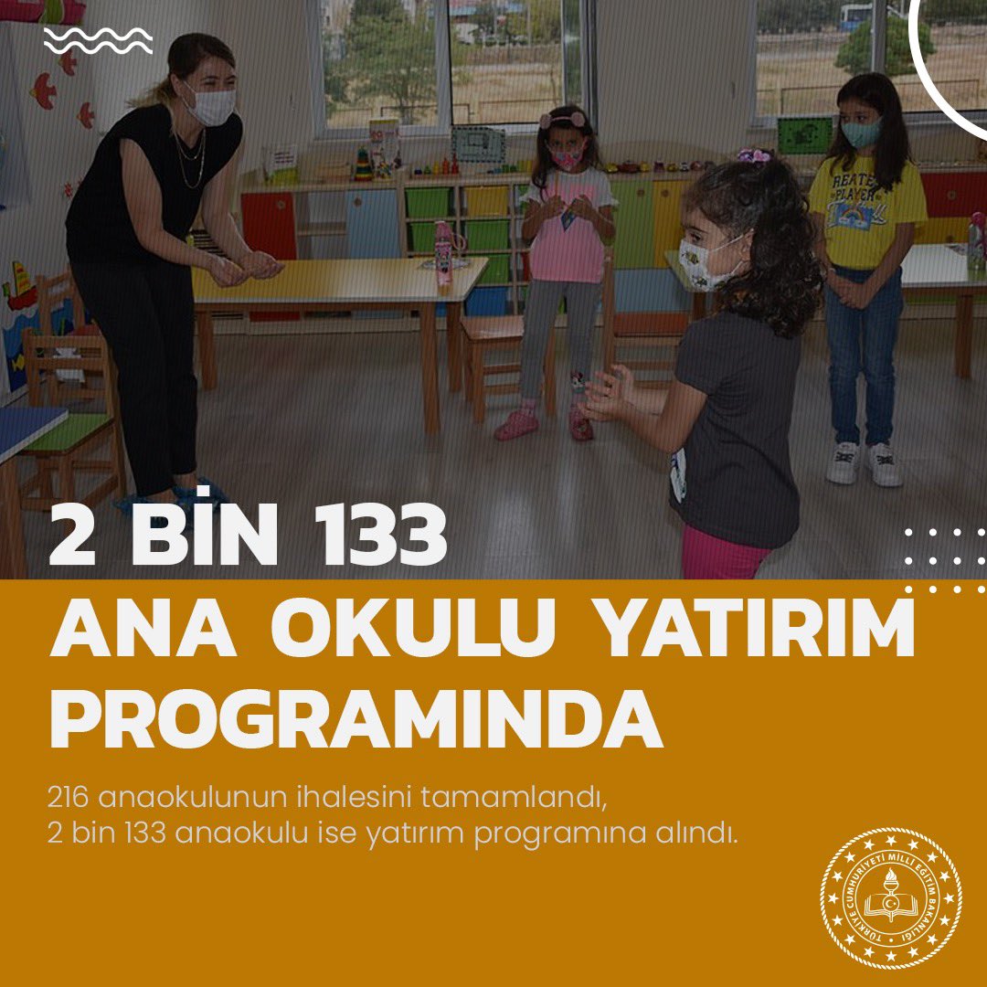 #ÇocuklarımızGeleceğimiz
216 Anaokulunun ihalesi tamamlandı. 2133 Anaokulu ise yatırım programına alındı. 🤝🤝
#eğitimdeparlayanyıldızmamak 
<a href="/tcmeb/">Millî Eğitim Bakanlığı</a> 
<a href="/MemAnkara/">Ankara İl Millî Eğitim Müdürlüğü</a> 
<a href="/Harunfatsa/">Harun Fatsa</a> 
@mustafaozel66