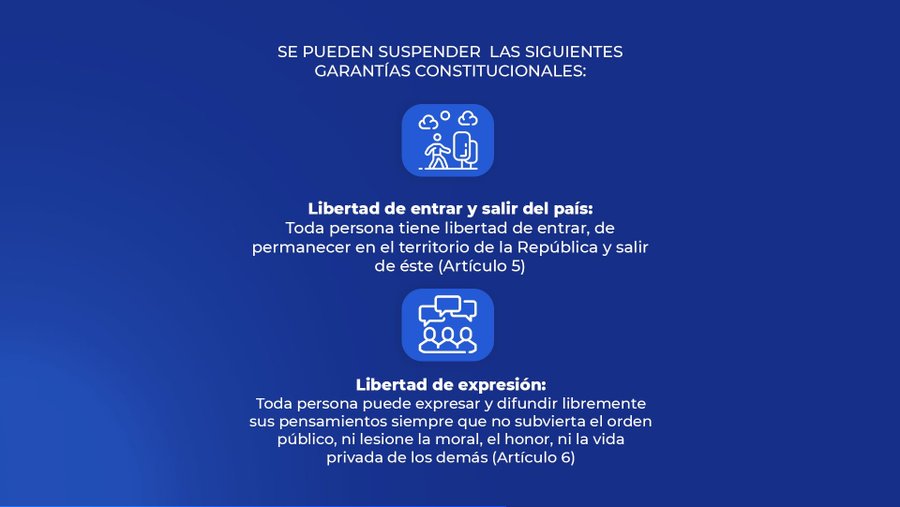 Agaton79's tweet photo. Se aprobó el Régimen de Excepción, se suspenden por 30 días los siguientes derechos: 

Libertad de asociación
Derecho de defensa
Plazo de detención administrativa de 72hrs
Inviolabilidad de la correspondencia

En un país donde ya no hay instituciones independientes. Preocupante. https://t.co/gHhjKBI7Xc