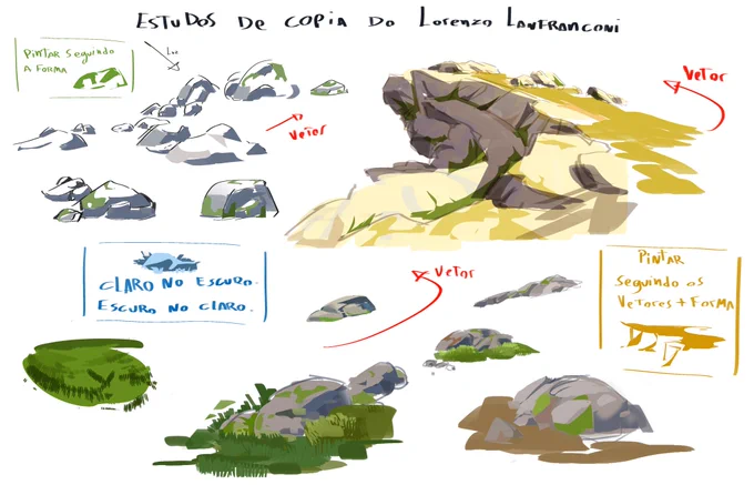 Estudos copiando as coisa do lorenzo, pra entender umas coisas 