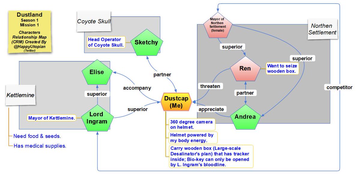 HappyUtopian tweet media