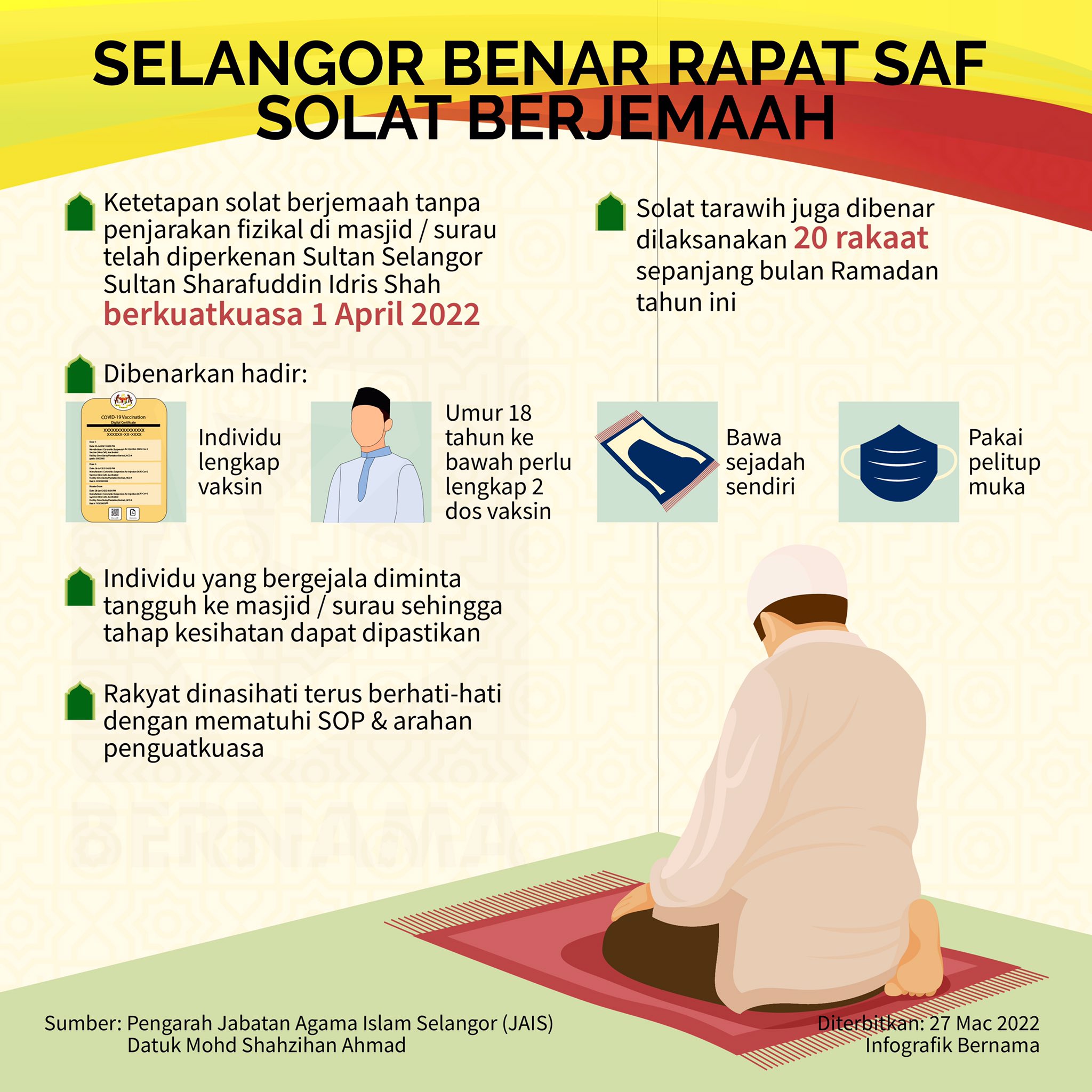 Harian Metro On Twitter Infografik Covid19 Kitajagakita Selangor