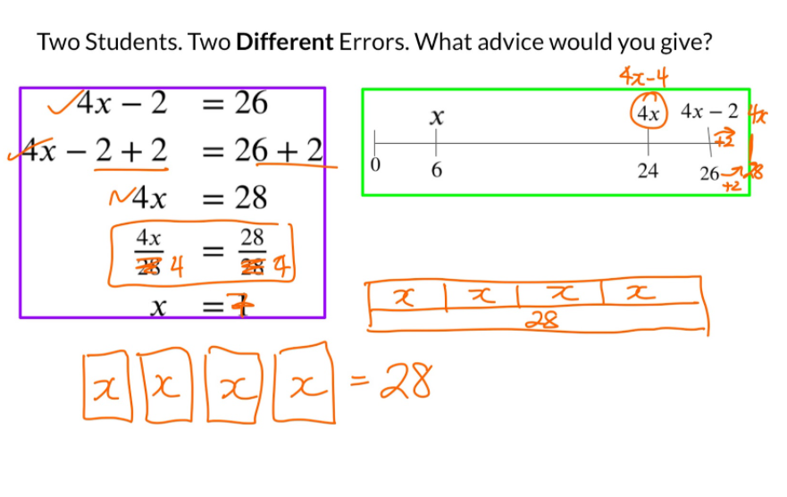 aledaklassen's tweet photo. Our third #standandtalk prompt was to discuss mistakes seen with one equation solved using two different approaches. https://t.co/TMzVFGK5DG