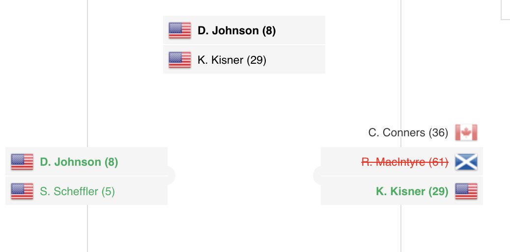 Iain MacMillan tweet media