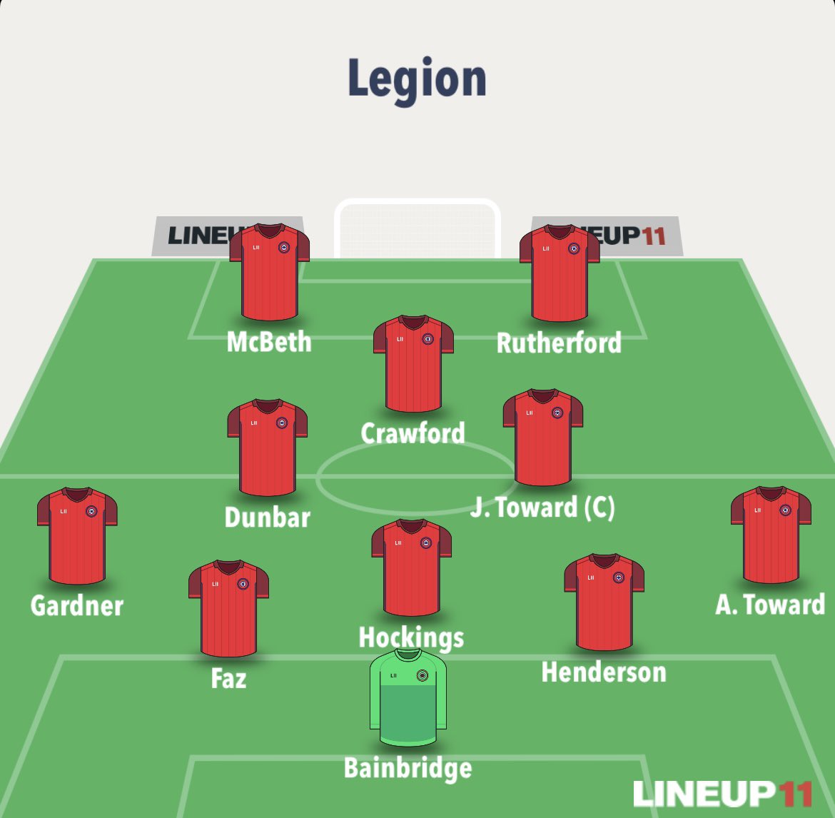 Full time: <a href="/Vets_reunited/">Veterans FC</a> 3-1 Legion. 

Defeat in the semi final for the lads this morning against a top team. Could’ve been very different on another day if chances were taken. 

Ref giving the Vets a goal for no reason didn’t help 😵

⚽️ Rutherford 
🌟 Rutherford

#UTL