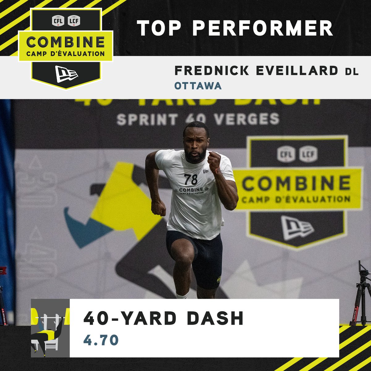 Big man MOVIN'.

<a href="/GeeGeesFootball/">Gee-Gees Football</a>'s Frednick Eveillard takes the top spot in the 40 for all 🇨🇦 linemen!

💻 cfl.ca/combine

#CFLCombine | <a href="/NewEraCanada/">New Era Canada</a>