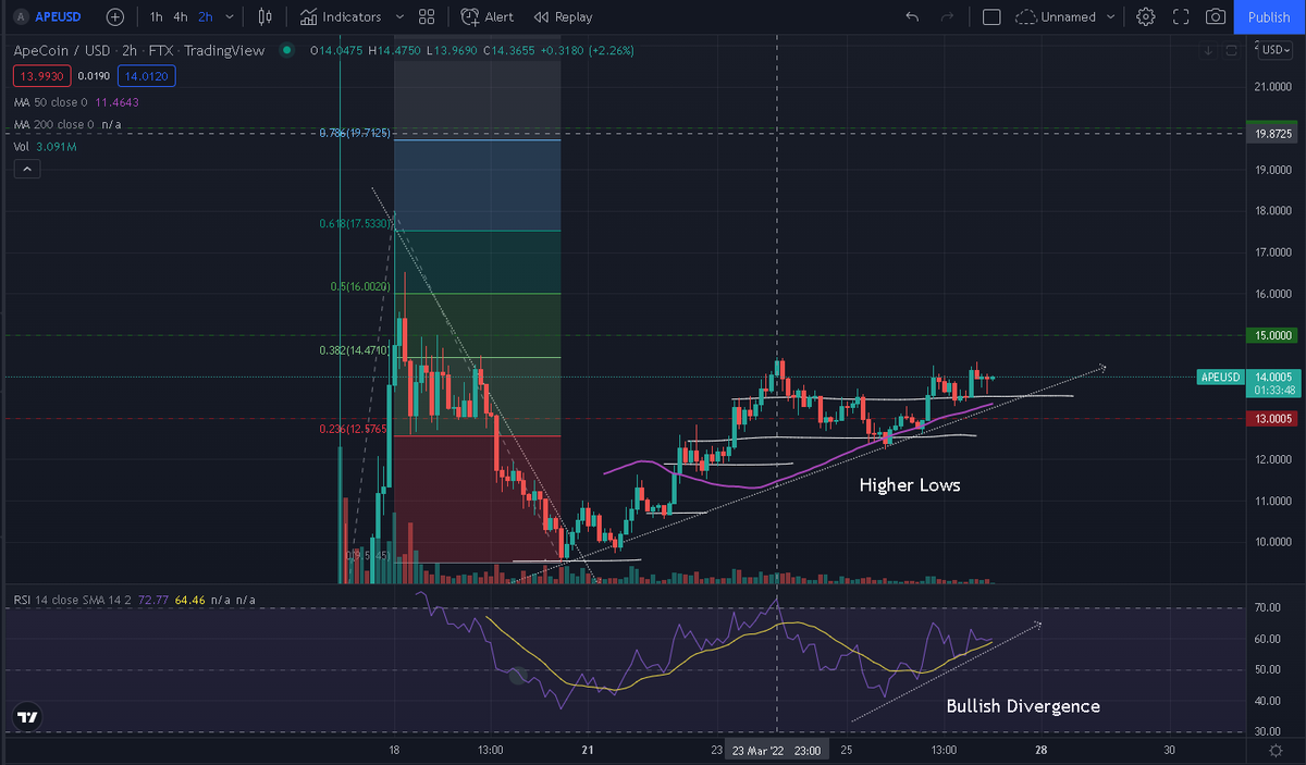 NetHogger tweet media