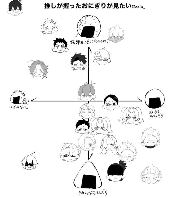 @RED__TL おにぎりテンプレお借りしました。ギチギチです。 