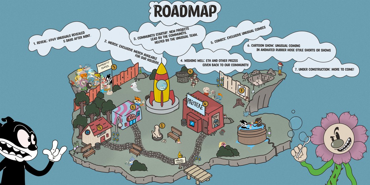 UnusualsNFT's tweet photo. its time frens... the unusual roadmap is here!

thank you for the support so far, cant wait to build this community together ❤️ https://t.co/1w3IFZRMsh