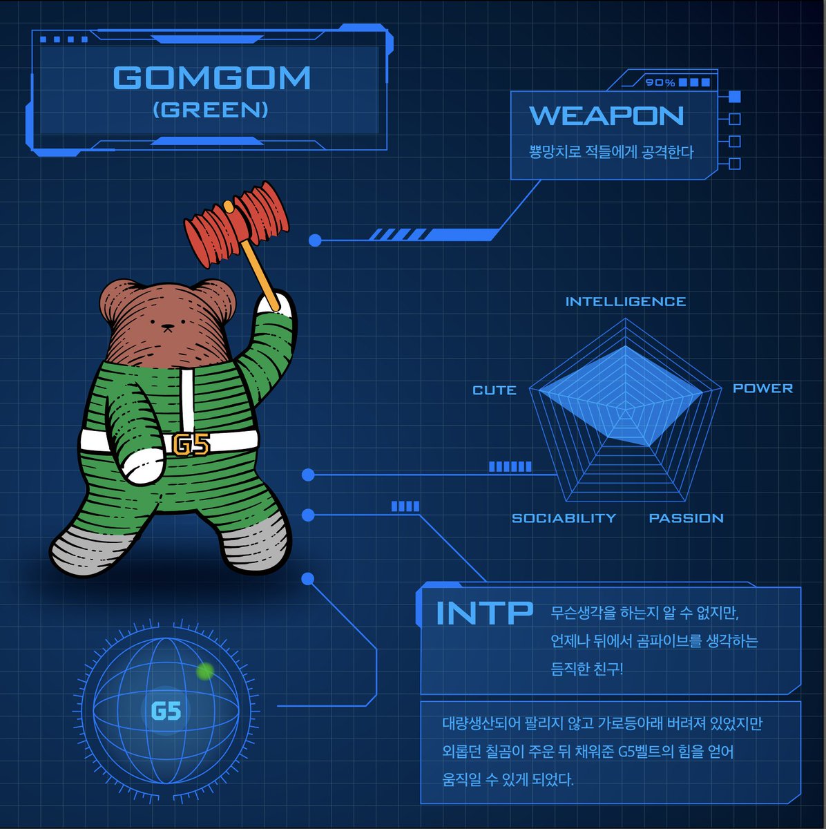 곰 파이브 tweet media