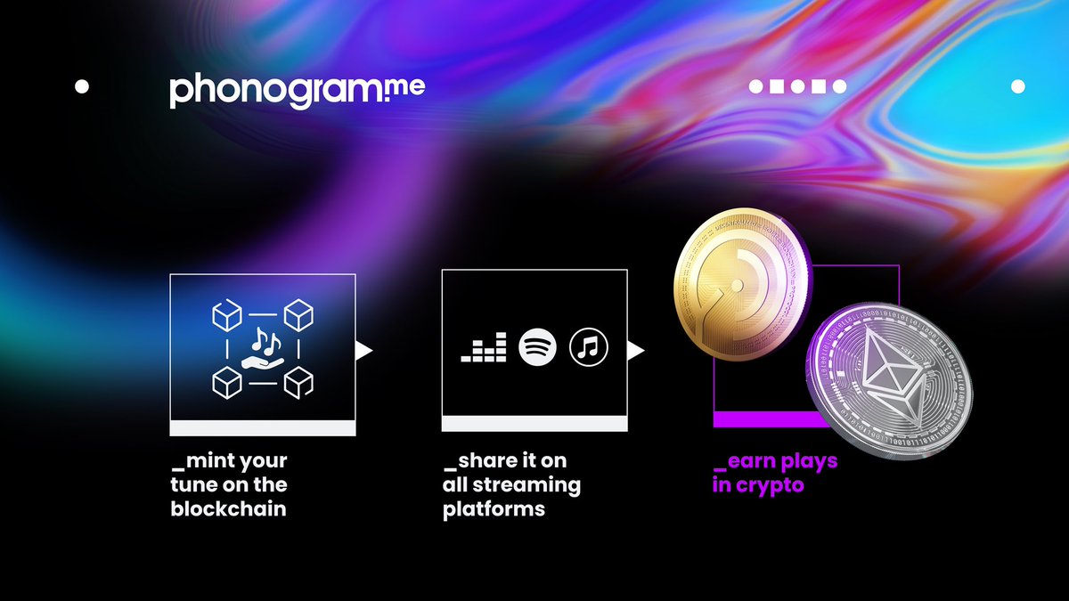 Phonogram.me tweet media