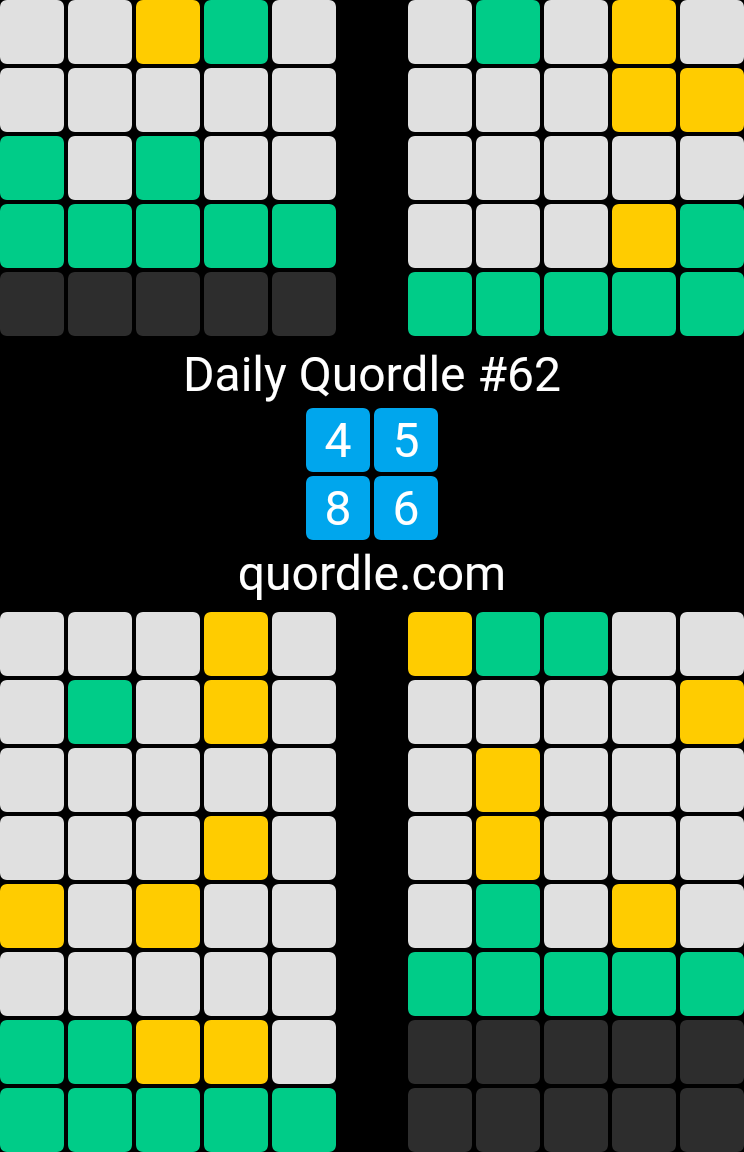 kittastickat's tweet photo. Finally got it without using all 9 guesses!

Daily Quordle #62
4️⃣5️⃣
8️⃣6️⃣
https://t.co/NOx0Yv2zII https://t.co/kSH7btFZND