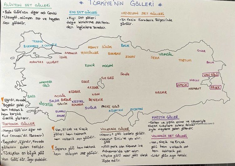 TÜRKİYE’NİN GÖLLERİ 🌟