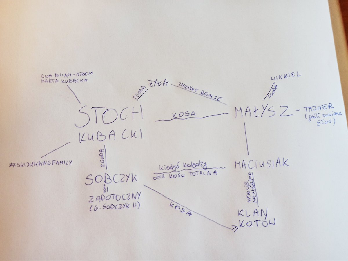 Mateusz Leleń tweet media