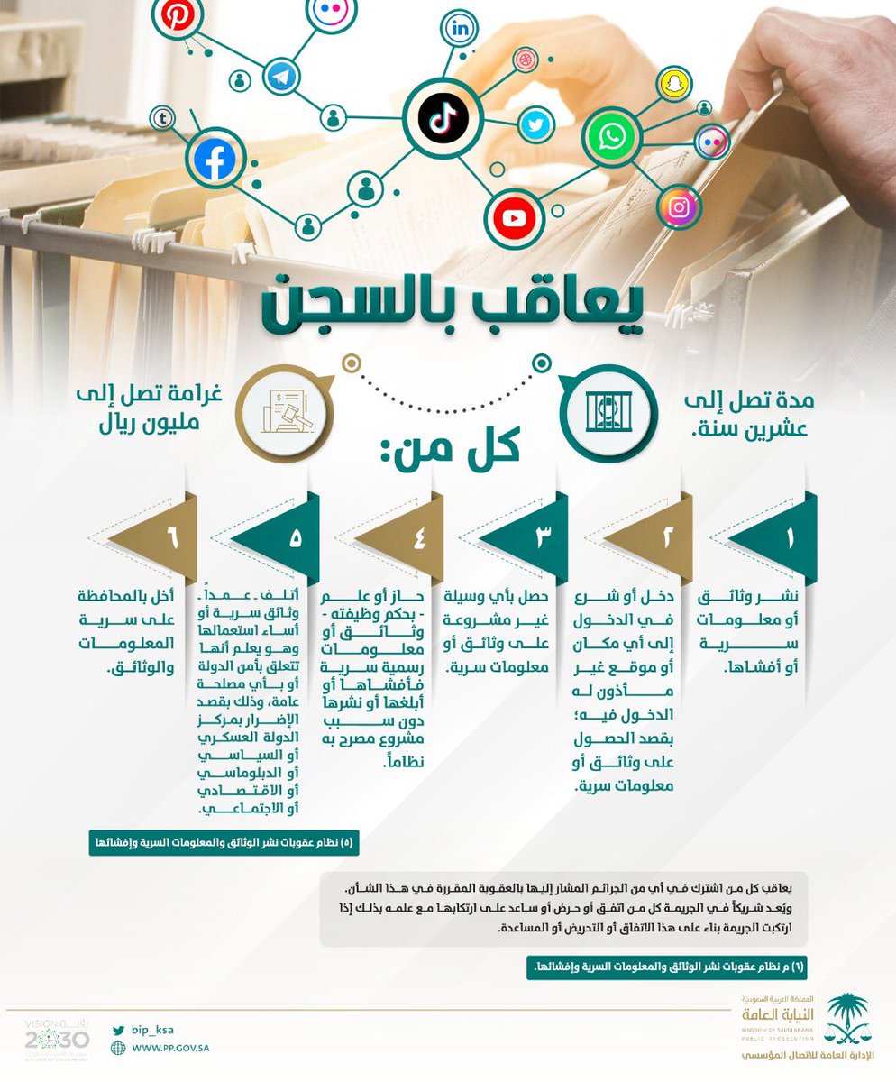 ppgovsa tweet picture