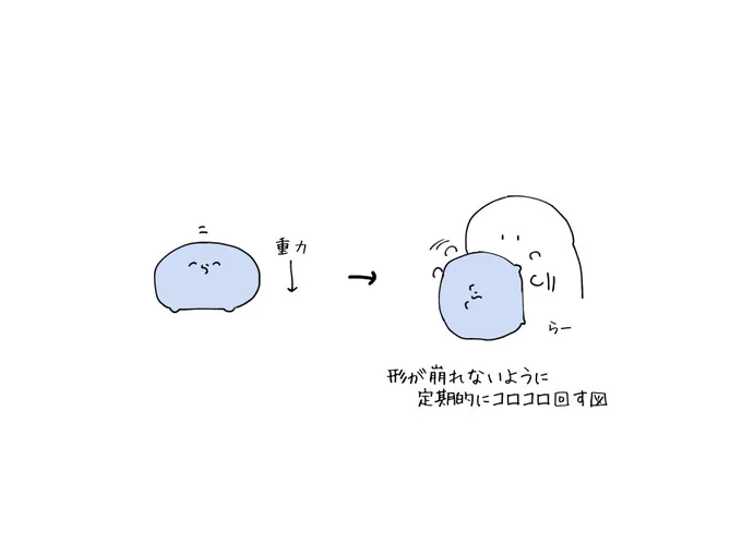 らクッション 