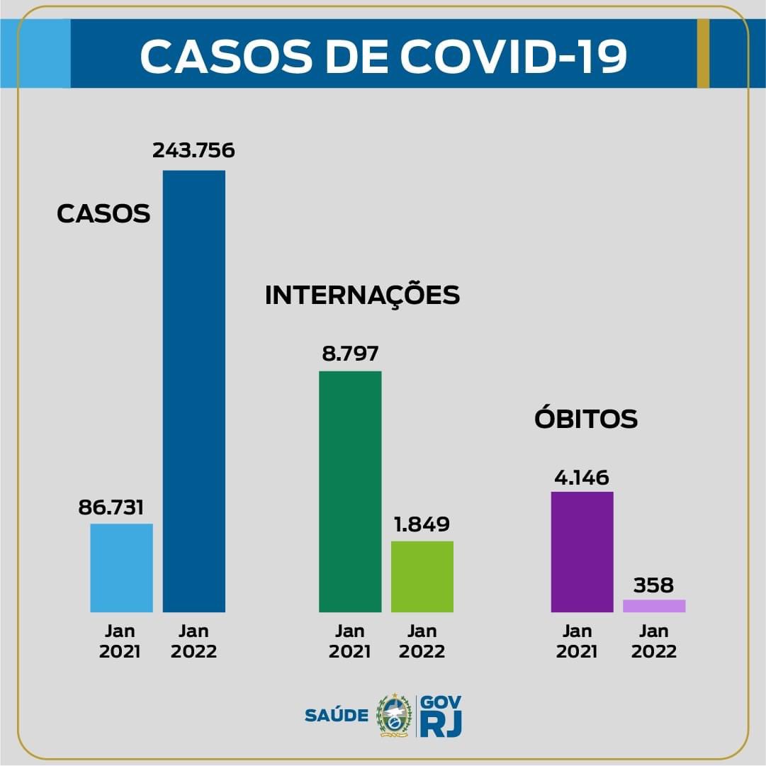 dandober's tweet photo. @Prudenciana_fer @ch5rmito @OsmarTerra Mas a vacina nunca foi sobre não pegar a doença, mas sim sobre não morrer dela… e isso foi feito e comprovado https://t.co/Asa0lyI5vc