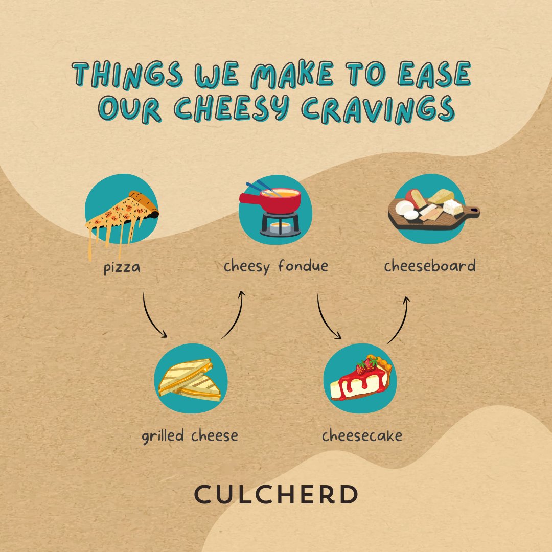 Culcherd tweet media