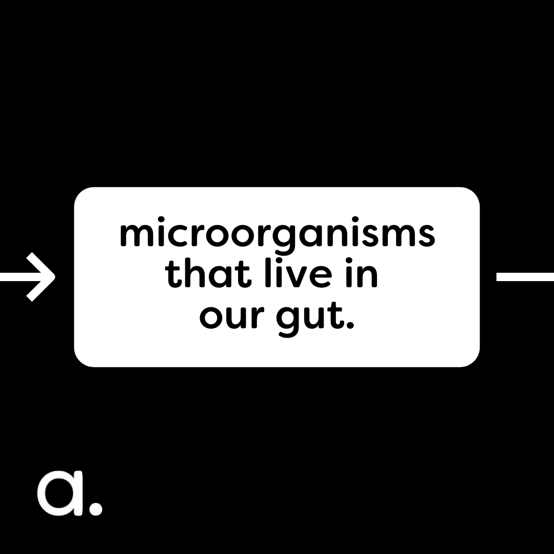 Abnormal_UK's tweet photo. The gut is the organ of the body where food is digested and absorbed, it naturally contains trillions of bacteria that is important for helping us stay healthy👩‍🔬
-
Access your 7 personalised abnormal. meals here: https://t.co/hcgzmEQoCC 🍃

#abnormal #nutrition #lifestyle https://t.co/XoAztUijrP