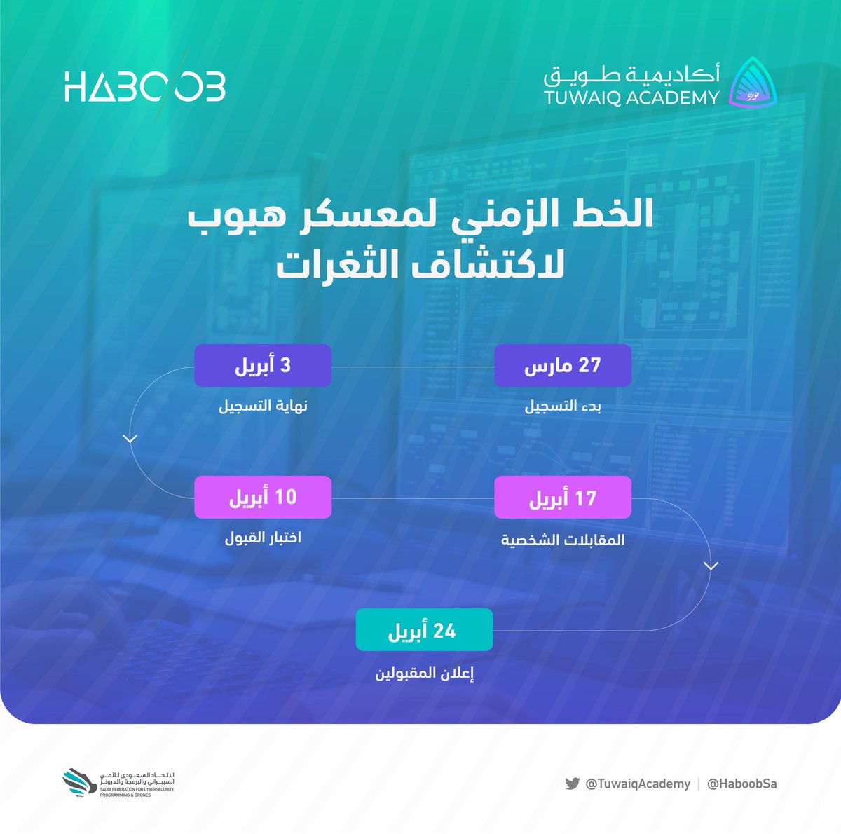 TuwaiqAcademy's tweet photo. تعرفوا على الخط الزمني لمعسكر هبوب لاكتشاف الثغرات المقدمة من أكاديمية طويق بالشراكة مع @HaboobSa

سجل الآن 
https://t.co/Z8wDN0WFpQ https://t.co/L45W6p6QRl