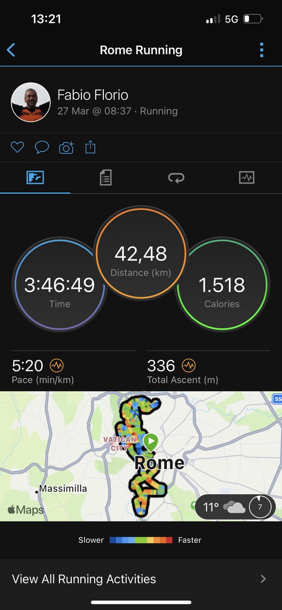 fabioflorio1965's tweet image. Rome marathon completata per la quindicesima volta! Una maratona semplicemente meravigliosa!
#podisticasolidarietà #runningwithfriends #MaratonadiRoma #marathon #RunningMan #running #garmin