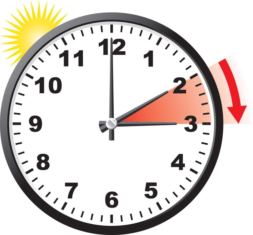 Afgelopen nacht ging de klok een uurtje vooruit.
Dat betekent dat de zon vanaf vandaag dus een uurtje later ondergaat. En dat betekent dat wij een uurtje later kunnen beginnen met sterrenkijken.